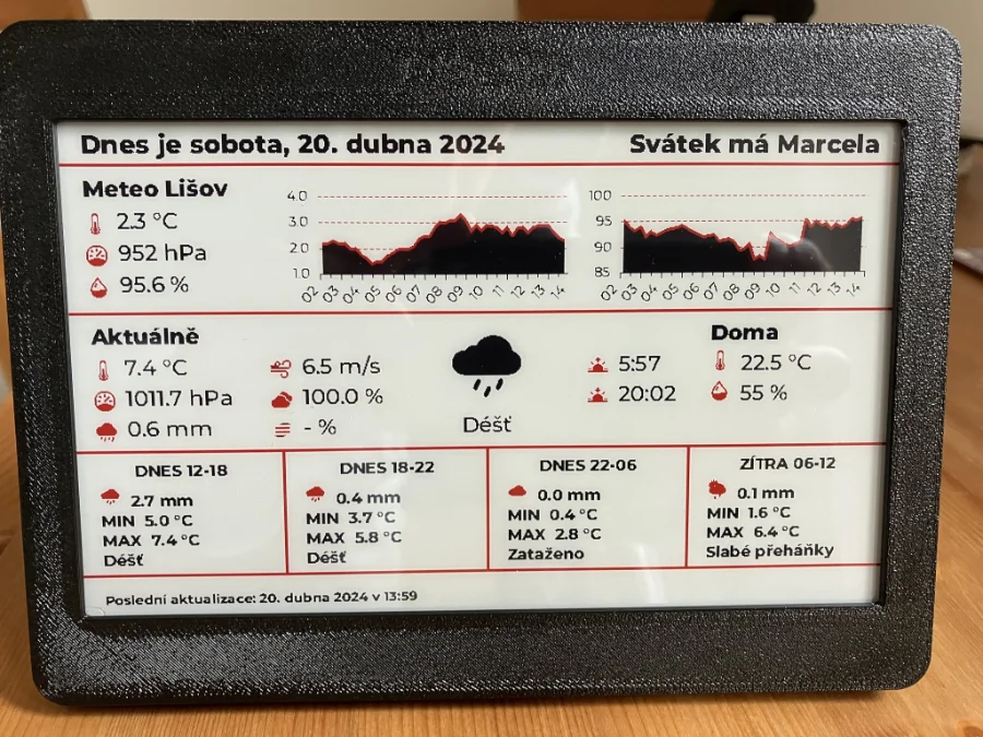 E-paper uživatele @basilisek